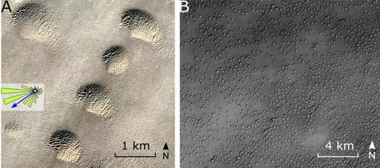 图1  A。 地球上的穹状沙丘（塔里木沙漠公路沿线的巨型穹状沙丘，位于塔克拉玛干沙漠北部，40°14´ N，83°31´ E，高度达100米左右，子图为输沙玫瑰图）。B。 火星上的小型穹状沙丘（72°49´ N，26°22´ E）。