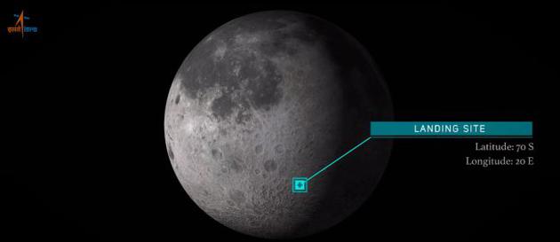 月船2号的维克拉姆着陆器将在月球南极附近着陆
