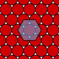 数理史上的绝妙证明：六角密堆积证明及其它