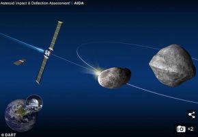 耗资4.6亿，美宇航局2021年测试改变小行星轨道技术