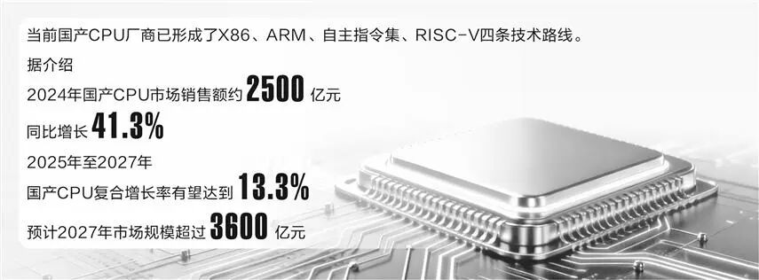 图片来源：AI生成